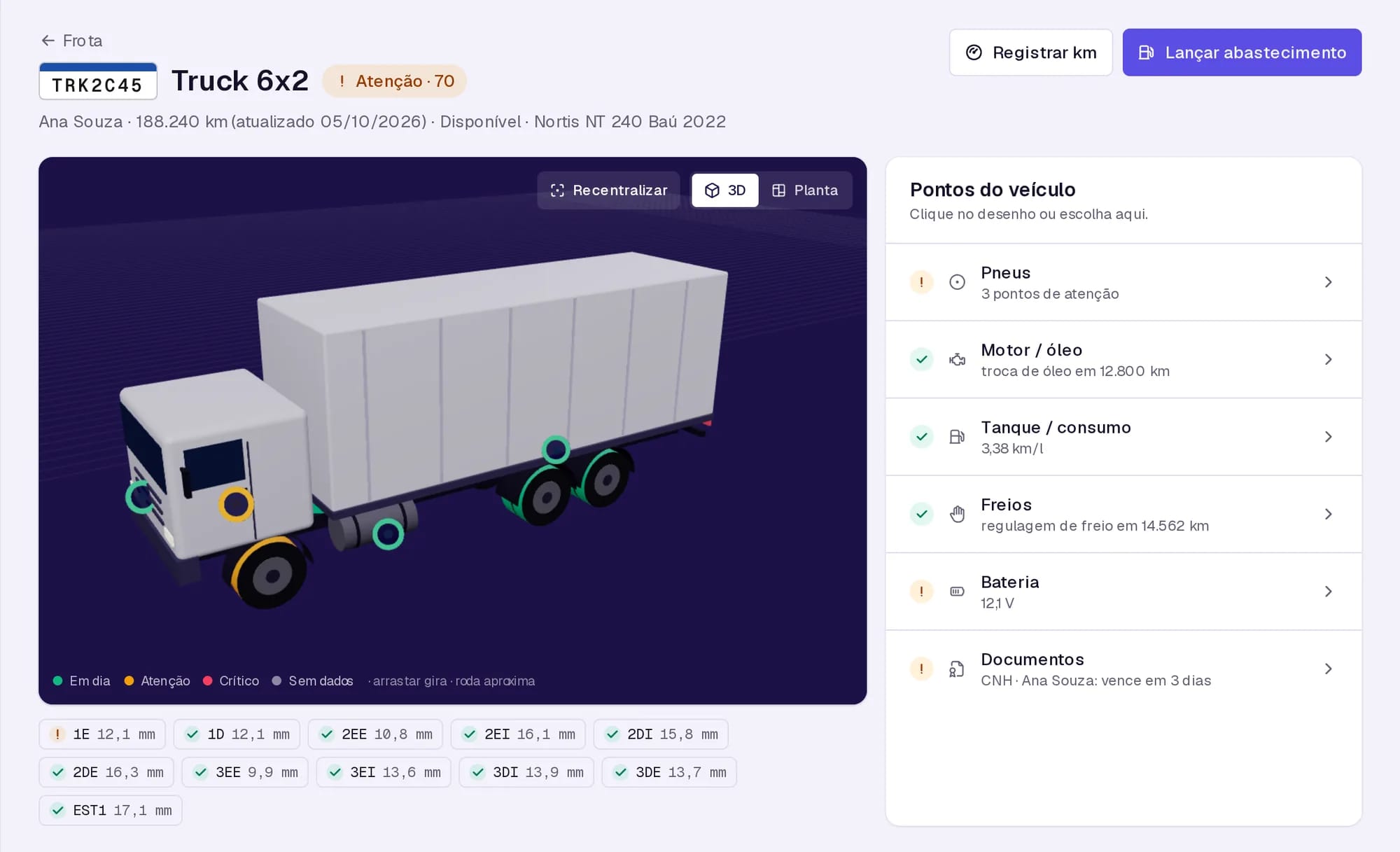 Ficha de um caminhão 6x2 na frota do N-Tracker: desenho 3D com cada pneu e ponto marcado em verde ou laranja, a medida de sulco por posição e a lista de pneus, motor, tanque, freios, bateria e documentos.